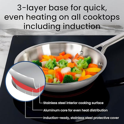 GoodCook Stainless Steel Fry Pan 10-Inch, Oven-Safe to 500F & Induction-Safe Compatible with All Stovetops 3-Layer Construction for Even Heating Non-Toxic PTFE & PFOA Free, Silver