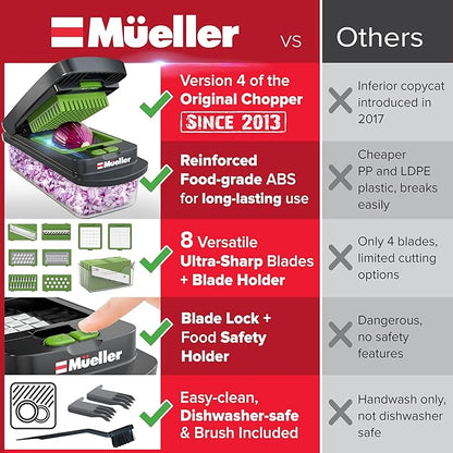 Mueller Pro-Series 10-in-1, 8 Blade Vegetable Chopper, Onion Mincer, Cutter, Dicer, Egg Slicer with Container, French Fry Cutter Potato Slicer, Home Essentials, Salad Chopper,Gray/Green - Image 4