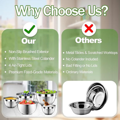 DUTZUN Mixing Bowls with Lids Set, Stainless Steel Mixing Bowl Set with Colander, Strainer with Bowls - Pistachio - Image 3