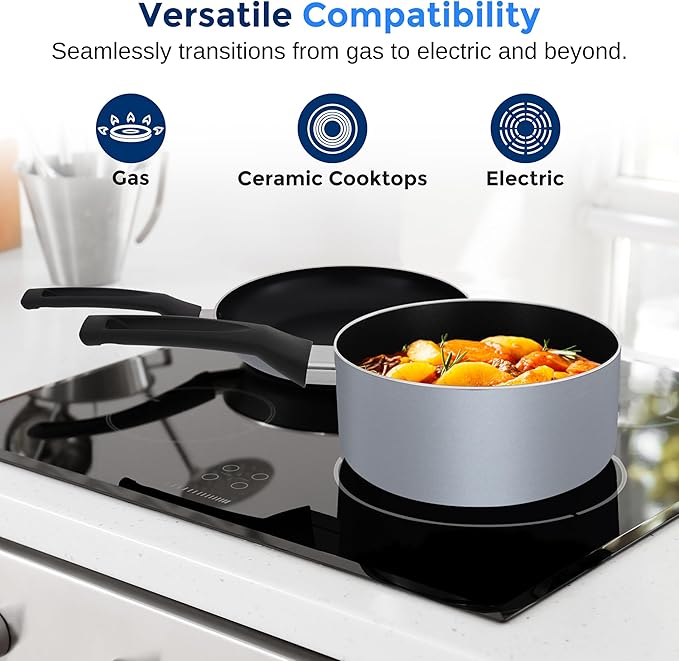 SereneLife Kitchenware Pots & Pans, Basic Kitchen Cookware Set, Black Non-Stick Coating Inside, Heat Resistant Lacquer (20-Piece Set), One Size, Gray - Image 6