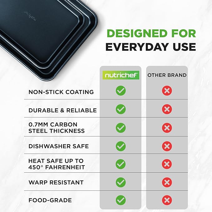 NutriChef 2-Piece Baking Sheet Non Stick - Premium Carbon Steel Cookie Sheets for Baking - Large and Medium Baking Trays for Oven - Blue Diamond - Image 4