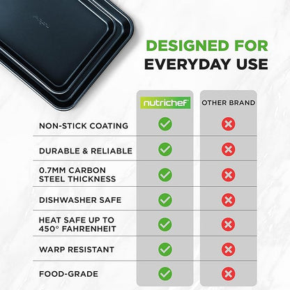 NutriChef 2-Piece Baking Sheet Non Stick - Premium Carbon Steel Cookie Sheets for Baking - Large and Medium Baking Trays for Oven - Blue Diamond - Image 4