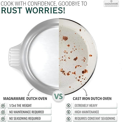 Magnaware Cast Aluminum Dutch Oven with Lid - 5 Quart Lightweight Cookware Pot with Silicone Covers for Easy Handling - Even Heat Distribution & Retention - For Bread Baking, Stew, Simmering & More