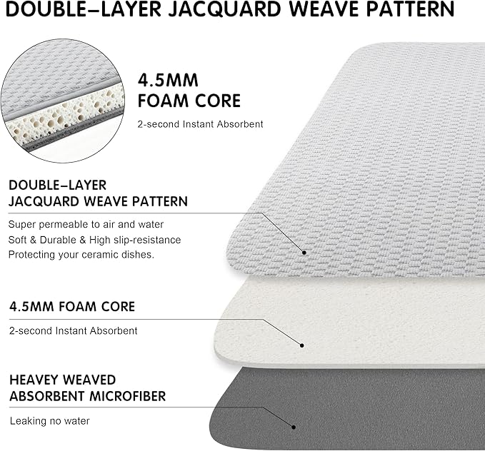 2-pack 24"x17" XL size microfiber dish drying mats for kitchen counter, kitchen sink. Super water-absorbing for multi-use house essentials bath mats, bath rugs, coffe mat, coffe station mat. (grey) - Image 4