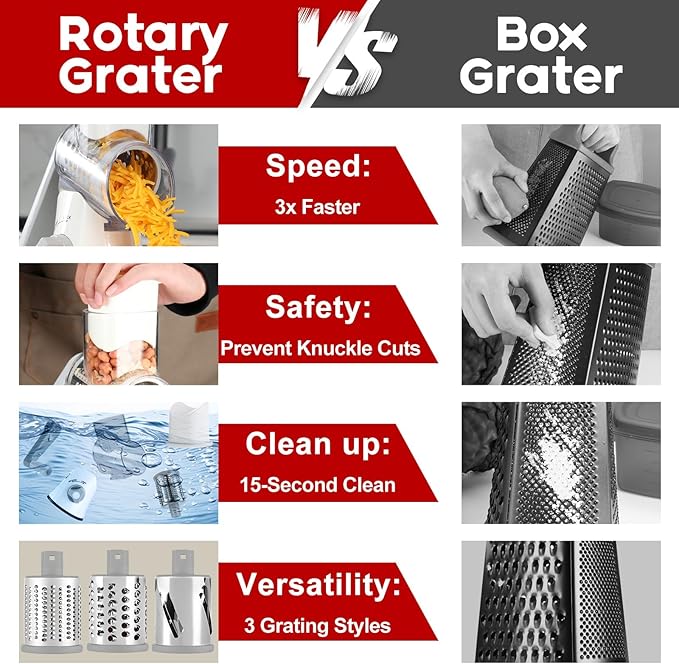 Rotary Cheese Grater with Handle, Kitchen Speed Hand Crank Vegetable Slicer, Potato Hash Brown Shredder Spinning Nut Grinder with 3 Replaceable Stainless Steel Drum Blades (White) - Image 5