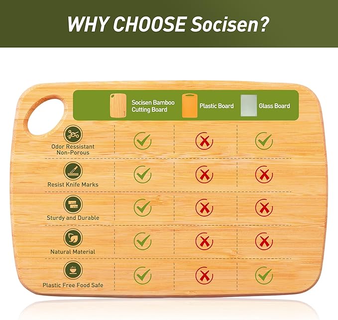2 Pack Small Bamboo Wood Cutting Board for Kitchen Mini Wooden Chopping Board Lightweight Handheld Charcuterie Serving Board Butcher Block Camping Portable Fruit Lemon Sandwich Non Toxic Chef Set