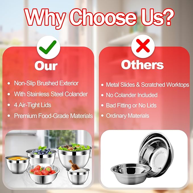 DUTZUN Mixing Bowls with Strainer, Mixing Bowl with Lids Set, Stainless Steel Mixing Bowls, Kitchen Gadgets Salad Bowls with Strainer for Mixing & Preping & Serving, Multicolor - Image 3