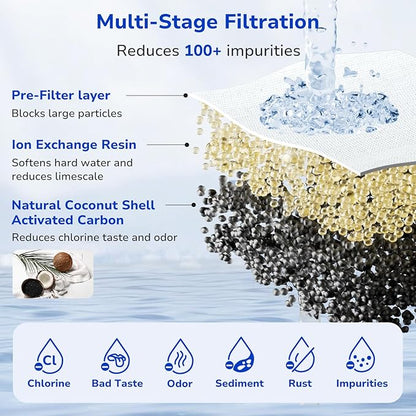 Fil-Fresh 3-Pack PURWater Filter Replacement, PURPlus Water Pitchers and Dispensers, Replace PPF900Z, NSF Certified, Advanced Version