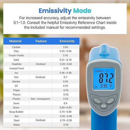 Etekcity Infrared Thermometer Upgrade 774, Heat Temperature Temp Gun for Cooking, Laser IR Surface Tool for Pizza, Griddle, Grill, HVAC, Engine, Accessories, -58°F to 842°F, Blue - Image 8