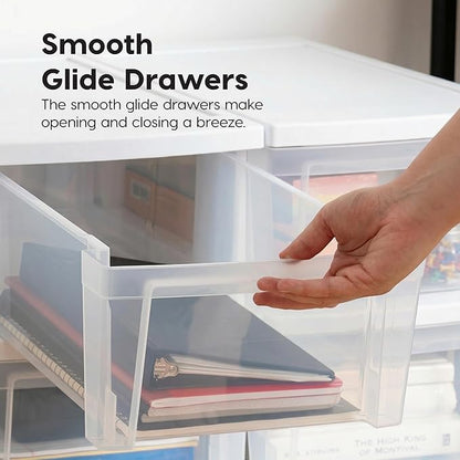 IRIS USA Plastic Drawer Storage Organizer, 3-Drawers, 2-Pack, for Classroom Art Craft Supplies, Bathroom Bedroom, Laundry Room, White/Clear - Image 5