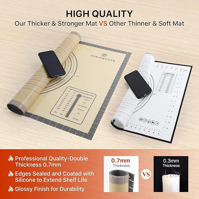 Baking Mat, 26" x 16" Large Silicone Non-slip Baking Pastry Mat with Measurement, Non Stick Silicone Mats for Kitchen Counter, Fondant Mat, Counter Mat, Dough Rolling Mat, Oven Liner, Pie Crust Mat - Image 4