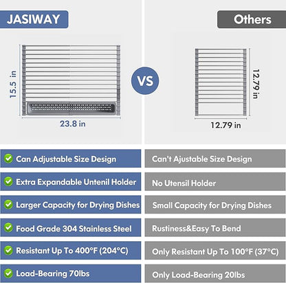 JASIWAY Over The Sink Dish Drying Rack for Kitchen, Expandable (12.8"-23.8" D x 15.5" W) Roll Up Dish Drainer with The Function of Fordable, Rust Proof, Large Sink Cover with Removable Utensil Holder - Image 3