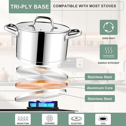 E-far Stainless Steel Stockpot, 5 Quart Pot with Glass Lid for Soup Pasta, Induction Nontoxic Cooking Pot for All Stoves, Thick Tri-Ply Bottom & Double Riveted Handle, Oven & Dishwasher Safe - Image 2