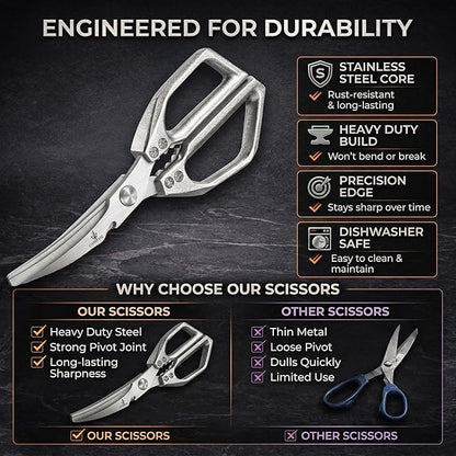 Heavy Duty Kitchen Shears for Bone Cutting, 2 Pack Ultra Sharp Poultry Scissors, Stainless Steel Kitchen Scissors for Chicken, Meat & Fish, Dishwasher Safe, Non-Slip Grip
