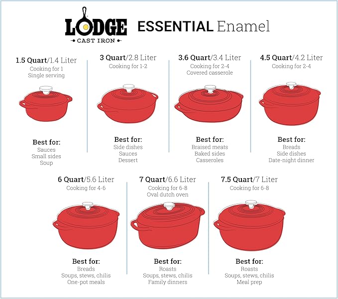 Lodge 7 Quart Enameled Cast Iron Oval Dutch Oven with Lid – Dual Handles – Oven Safe up to 500° F or on Stovetop - Use to Marinate, Cook, Bake, Refrigerate and Serve – Red - Image 4