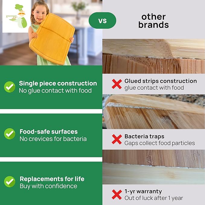 Greener Chef 20 Inch Bamboo Cutting Board Featuring Super-Sized Glue-Free Surface™ – Heavy Duty Butcher Block for Safe Meal Prep, Chopping & Carving with Lifetime Replacements - Image 3