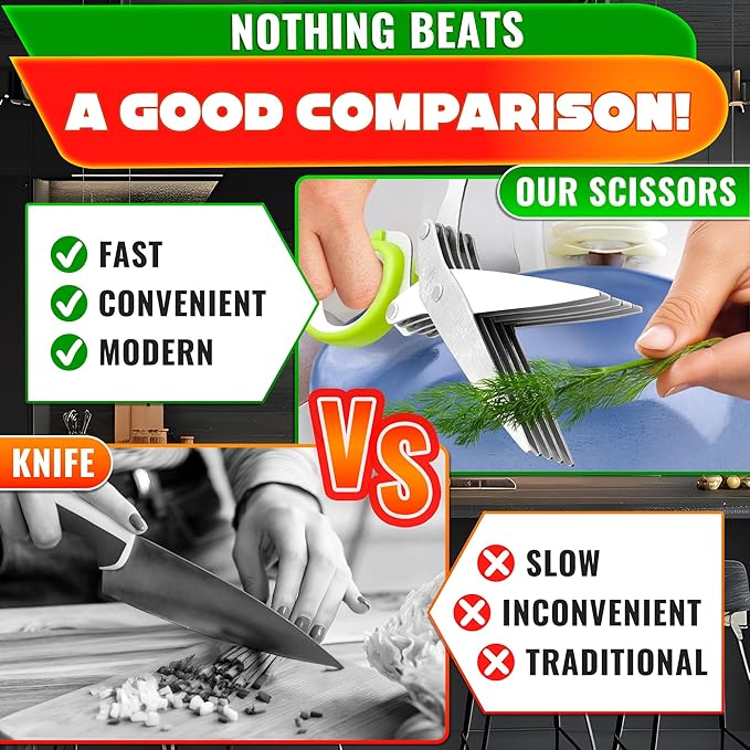 Herb Scissors with 5 Blades and Cover – Stainless Steel Herb Cutter with Ergonomic Handle and Cleaning Brush, Dishwasher Safe Design – 5x Faster Cutting of Cilantro, Parsley, Green Onion & Fresh Herbs - Image 7