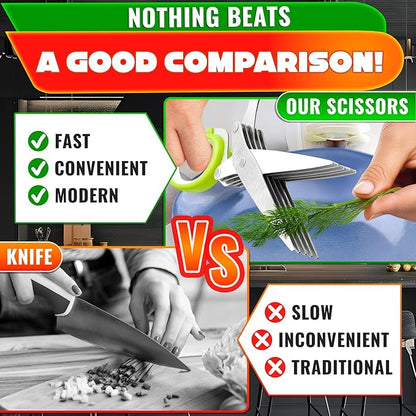 Herb Scissors with 5 Blades and Cover – Stainless Steel Herb Cutter with Ergonomic Handle and Cleaning Brush, Dishwasher Safe Design – 5x Faster Cutting of Cilantro, Parsley, Green Onion & Fresh Herbs - Image 7