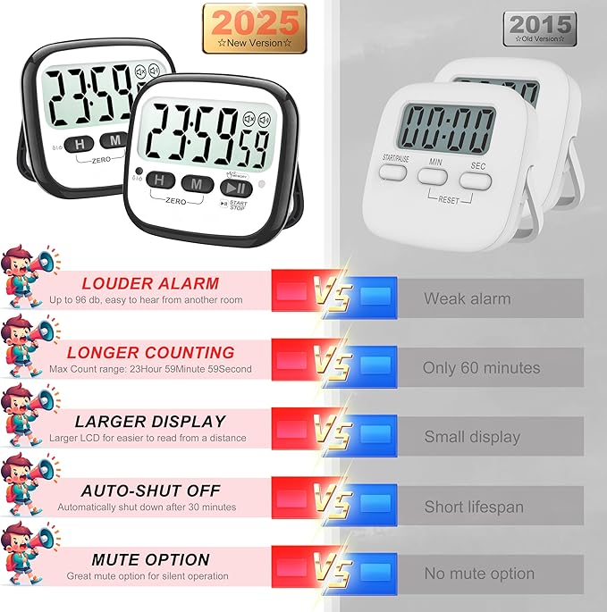 AyayaBoss 2-Pack Magnetic Kitchen Timers for Cooking, Digital Stop Watch Countdown Timer for Kids, Teachers, Classroom, Office, Exercise - Battery Included - Image 3