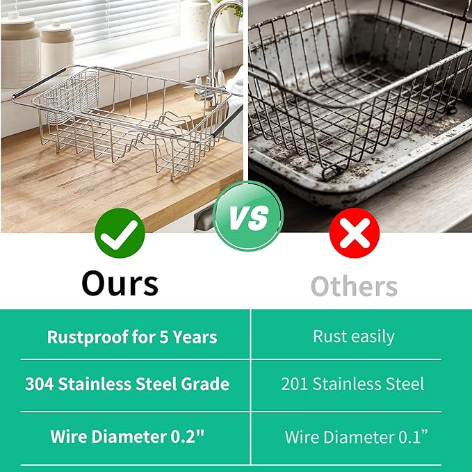 JAQ Over Sink Dish Drying Rack, Expandable 14.96"–22.44" Adjustable Dish Rack for Kitchen Sink, 304 Stainless Steel Dish Drainer with Utensil Holder, Space Saving for Small Sink