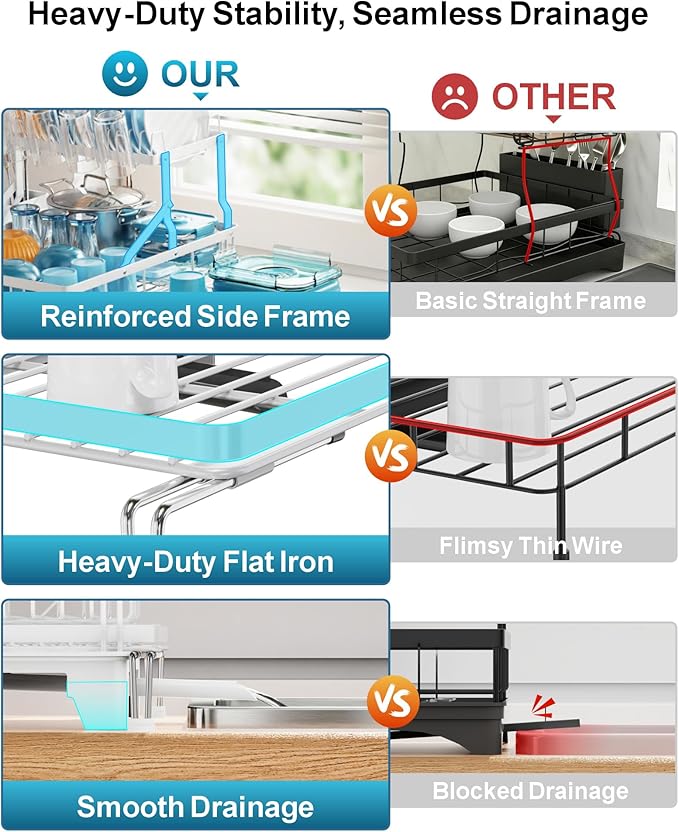 GSlife Large 2 Tier Dish Drying Rack, Expandable Heavy-Duty Dish Rack for Kitchen Counter, Rust-Resistant Dish Drainer with Utensil & Cup Holder, Auto-Drain, 16.9" W x 14.4"-22.4" L, White - Image 3