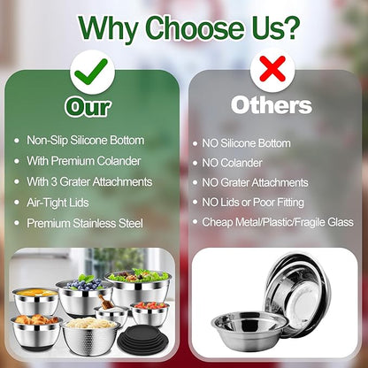 DUTZUN Mixing Bowls with Lids Set - 16pcs Stainless Steel Mixing Bowl Set with Colander, 3 Grater Attachments, Non-Slip Bottom, Metal Nesting Bowls with Strainer for Mixing & Serving - Black - Image 3