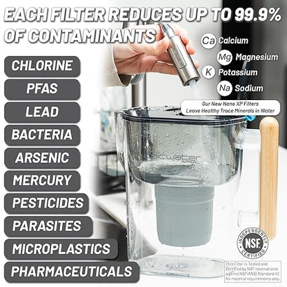 Epic Nano XP | Water Filter Pitchers for Drinking Water | 10 Cup | 150 Gallon Filter | Gravity Water Filter (Black & Bamboo)