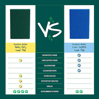 Scotch-Brite Heavy Duty Scouring Pad,Dish Scrubber for Kitchen + Outdoor,8 Scrub Pads for Uncoated Pots and Pans,Cast Iron Cooktops,Grill Grates,Oven Racks,& BBQ,Durable,Long-Lasting,(Pack of 12) - Image 7