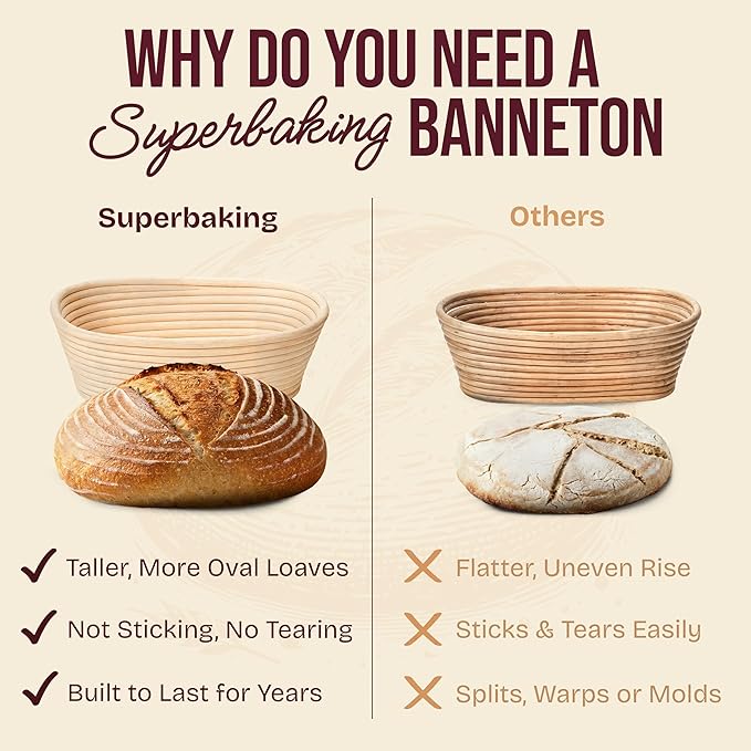 Superbaking 10" Oval Banneton Bread Proofing Basket – Sourdough Starter Kit for Crusty Artisan Style Loaves, Includes Essential Bread Baking Supplies & Tools - Ideal Gift for Bakers - Image 4