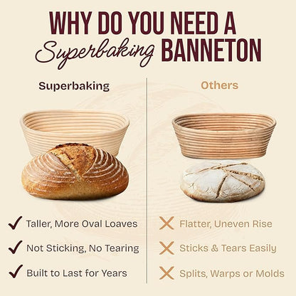Superbaking 10" Oval Banneton Bread Proofing Basket – Sourdough Starter Kit for Crusty Artisan Style Loaves, Includes Essential Bread Baking Supplies & Tools - Ideal Gift for Bakers - Image 4