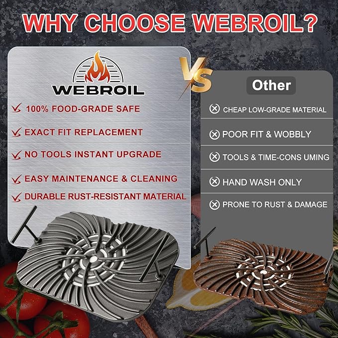 Grill Grate for Ninja Foodi FG551 Grill Accessories, Cast Iron Griddle Plate Replacement Parts for Ninja Foodi Smart XL 6-in-1 Grill, Non-Stick, 13.36"x9.1"