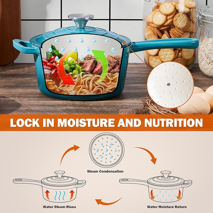 Homikit Cast Iron Sauce Pan, 1 Quart Enameled Cast Iron Saucepan with Lid for All Cooktops, Small Pot Mini Dutch Oven for Kitchen Cooking, Boiling, Nonstick & Heavy Duty, Teal Ombre