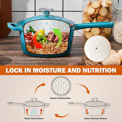 Homikit Cast Iron Sauce Pan, 1 Quart Enameled Cast Iron Saucepan with Lid for All Cooktops, Small Pot Mini Dutch Oven for Kitchen Cooking, Boiling, Nonstick & Heavy Duty, Teal Ombre