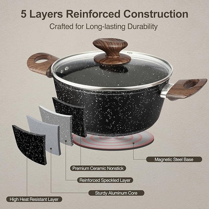 M MELENTA Pots and Pans Set Non Stick, 12pcs Black Ceramic Cookware Set, Non-toxic Induction Cookware Kitchen Cooking Set, PFAS and PFOA Free