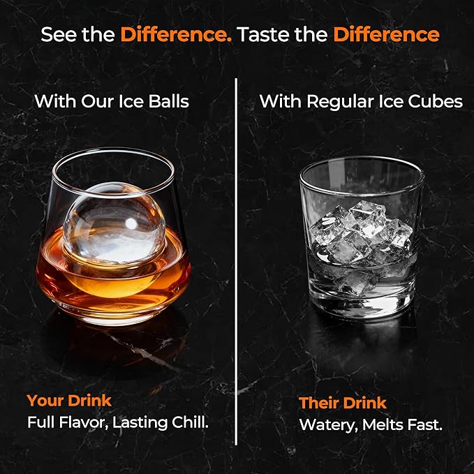Easy Release Ice Ball Maker Mold, 4 Pack, 2.5 Inch Large Round Ice Cube Mold for Whiskey & Cocktails, Stackable Lid, Reinforced Leak-Resistant Silicone, BPA-Free