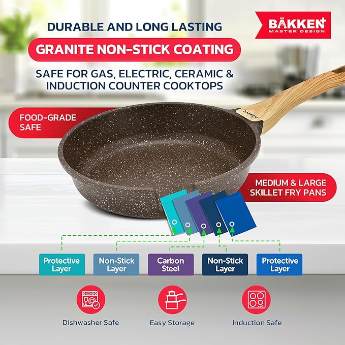 Bakken Master 20 Piece Cookware Set - Pots and Pans with Handle Grips and Tempered Glass Lids, With 6-piece Bakeware Set, Nonstick Granite Coating, Ceramic Max Temperature (Up To 500°F), Brown Marble - Image 4
