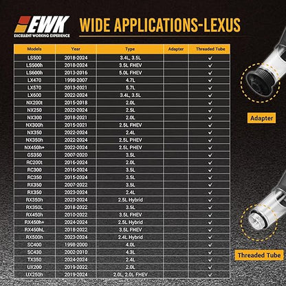 EWK Oil Funnel Threaded Engine Oil Fill Funnel, Secure No-Leak Design for Toyota & Lexus Engines, Hands-Free Spill-Free Oil Change Tool for DIY Owners & Professional Technicians