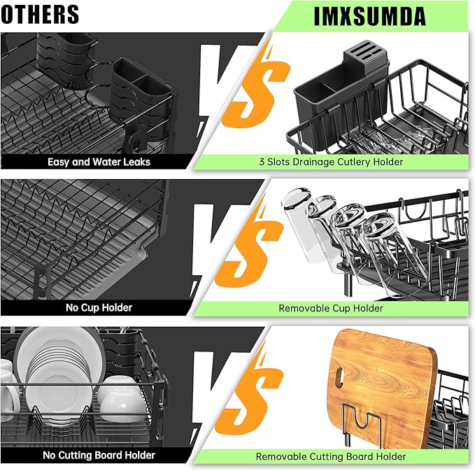 Dish Drying Rack, Dish Racks for Kitchen Counter, Detachable Dish Drainer with Drainboard, Utensil Holder, Cup Holder, Space Saving Kitchen Drying Rack for Small Home and Appartment, Black - Image 5