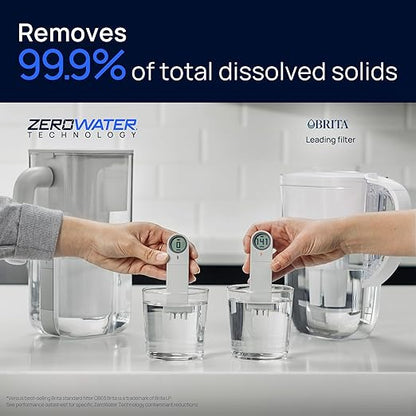 Culligan with ZeroWater Technology 10-Cup Water Filter Pitcher – Includes 5-Stage Advanced Water Filter, IAPMO Certified to Reduce Lead, Total PFAS, Mercury, Fluoride, and Chlorine - Matte Black