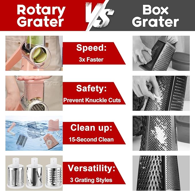 Rotary Cheese Grater with Handle, Round Mandoline Speed Kitchen Slicer, 3 in 1 Multifunctional Vegetable Shredder Manual Nut Grinder for Nuts, Potato, Carrot, Cucumber (Pink) - Image 5