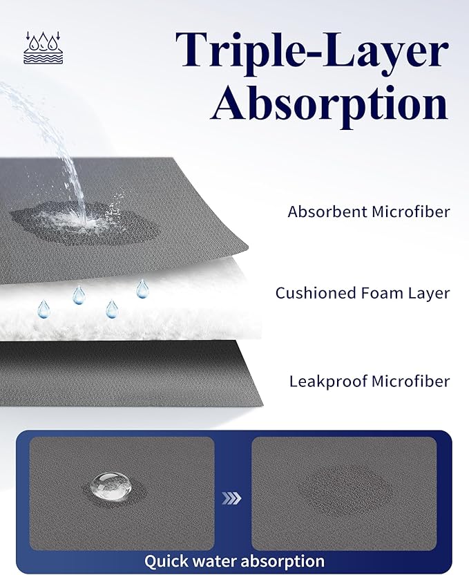 Kitsure Dish Drying Mat - 2-Pack Washable Microfiber Drying Mat for Kitchen Counter, 3-Layer Ultra Absorbent Pad with a Hanging Hook, 20" x 14", Dark Grey - Image 3