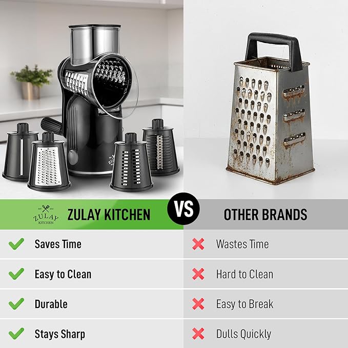 Zulay Kitchen Rotary Cheese Grater 5 Blade Cheese Shredder - Manual Hand Crank Cheese Grater With Reinforced Suction & 5 Interchangeable Drums - Easy to Use, Vegetable Chopper Round Mandoline Slicer - Image 2