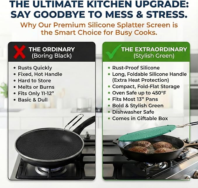 Silicone Splatter Screen for Frying Pan, 13” Green – Grease & Oil Splatter Guard, Heat Resistant, Dishwasher Safe, Foldable Handle with Sleeves – Splash Guard Fits 10–12” Pans, Most 13” Skillets - Image 5