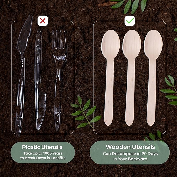 Wooden Disposable Spoons - 5400 Piece Wood Compostable Spoons - Eco-Friendly Biodegradable Utensils for Party - Free From Plastic Cutlery Set - Disposable Cutlery for Eating - Compostable Utensils - Image 3