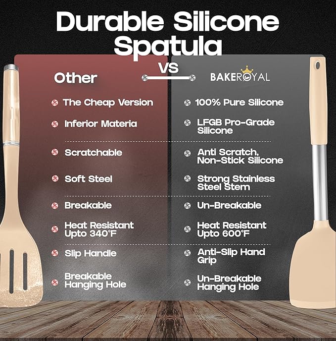 BakeRoyal Silicone Spatula Set - Turner Spatulas Silicone Heat Resistant 600°F - Slotted & Solid Silicone Spatulas for Cooking Fish, Eggs, Pancakes Flipper – Silicone Cooking Utensils Set – Beige - Image 5