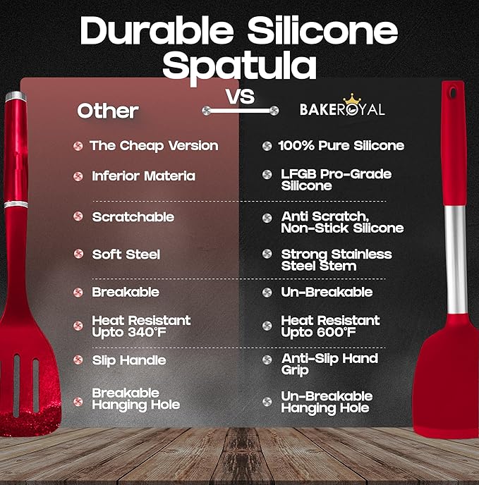BakeRoyal Silicone Spatula Set - Turner Spatulas Silicone Heat Resistant 600°F - Slotted & Solid Spatula for Cooking Fish, Eggs, Pancakes Flipper – Spatulas for kitchen use – Red - Image 5