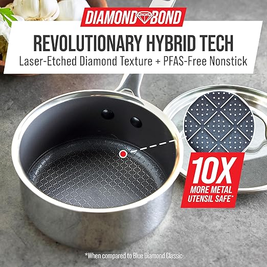 Blue Diamond Hybrid Nonstick Stainless Steel 2QT Saucepan with Glass Lid, PFAS-Free Ceramic Diamond Bond Pot, Dishwasher Safe, Stay-Cool Handle, Induction Ready, Compatible with All Cooktops - Image 2