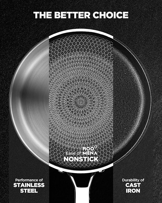 Nonstick Sauce Pan with Lid, Non-Toxic Tri-Ply Hybrid Ceramic Saucepan, 2.5 Quart Stainless Steel Pans, PFAS/PFOA/PTFE Free, Dishwasher & Oven Safe, Induction Compatible - Image 7