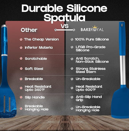BakeRoyal Silicone Spatula Set - Turner Spatulas Silicone Heat Resistant 600°F - Slotted & Solid Spatula for Cooking Fish, Eggs, Pancakes Flipper – Spatulas for kitchen use – Royal Blue - Image 5