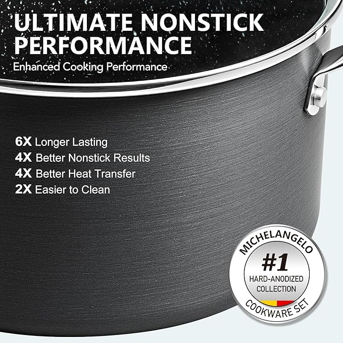 MICHELANGELO Hard Anodized Saucepan Set with Lids, Nonstick Saucepan with Pour Spouts & Strainer Lid for Easy Pour, Granite Derived Coating Sauce Pot Set - 1.5QT & 2QT &3QT Induction Sauce Pans - Image 2